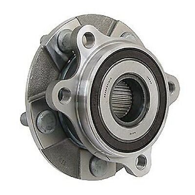 მორგვი მორგვის საკისარი